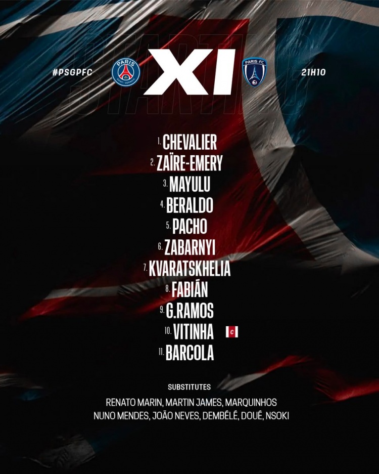 澳客官方网-巴黎首发：维蒂尼亚领衔，K77、巴尔科拉出战，登贝莱替补