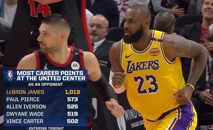 澳客官网-客战公牛球员总得分榜：詹姆斯1013分断档领先，皮尔斯573分第2